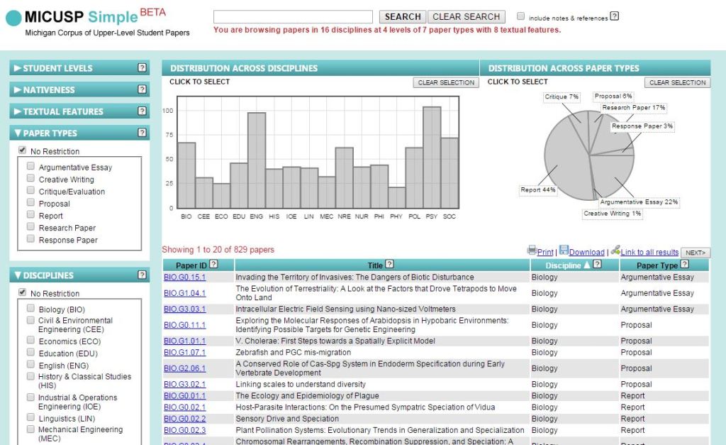 Getting into Academic&nbsp;Corpora